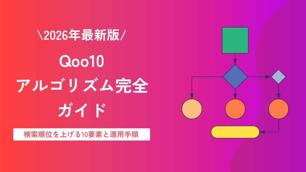 Qoo10　アルゴリズム