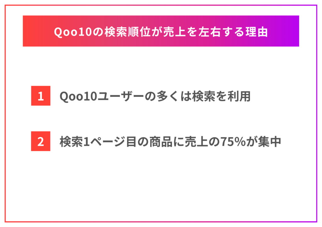 Qoo10の検索順位が売上を左右する理由