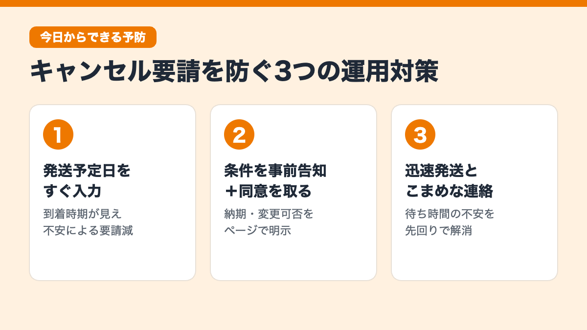 キャンセル要請を防ぐ3つの運用対策