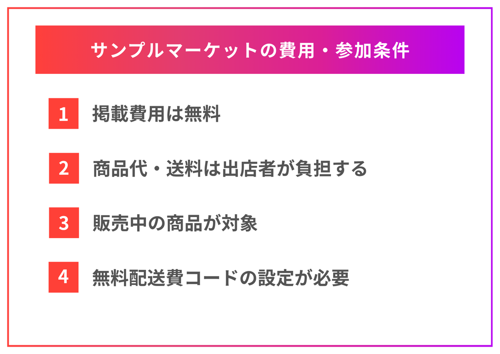 サンプルマーケットの費用・参加条件